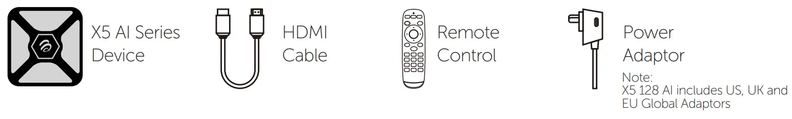 buzztv X5 AI SERIES Android TV Box - Future-Proof Streaming Device - Package Contents