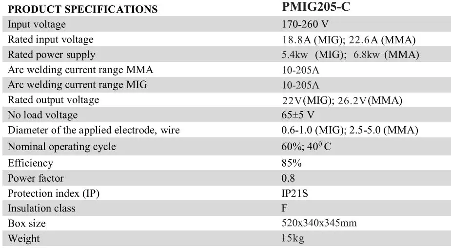 P I T PMIG145-C Automatic Welding Machine User Manual - Product Specifications