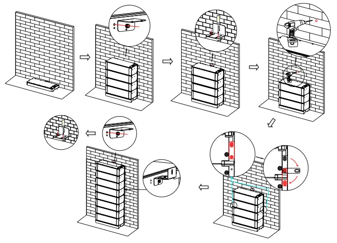 Jinko Solar JKS-B51XXX-BI Series SunTank Solar Battery - fig 12