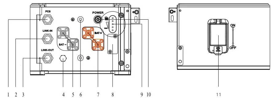 Jinko Solar JKS-B51XXX-BI Series SunTank Solar Battery - fig 13