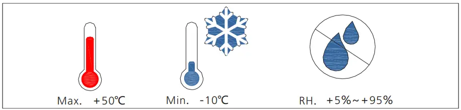 Jinko Solar JKS-B51XXX-BI Series SunTank Solar Battery - fig 3