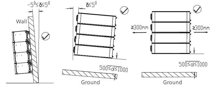 Jinko Solar JKS-B51XXX-BI Series SunTank Solar Battery - fig 4