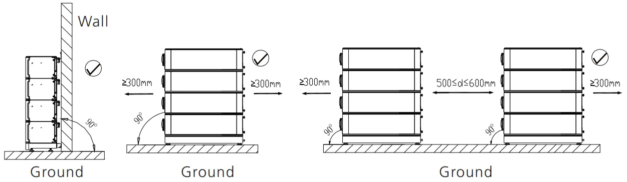 Jinko Solar JKS-B51XXX-BI Series SunTank Solar Battery - fig 5