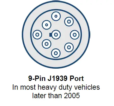 Blue-Ink-Technology-BIT17001-BIT-ELD-Electronic-Logging-Device-fig- (6)