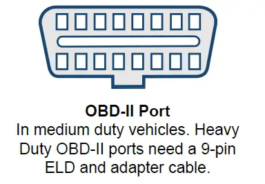 Blue-Ink-Technology-BIT17001-BIT-ELD-Electronic-Logging-Device-fig- (8)
