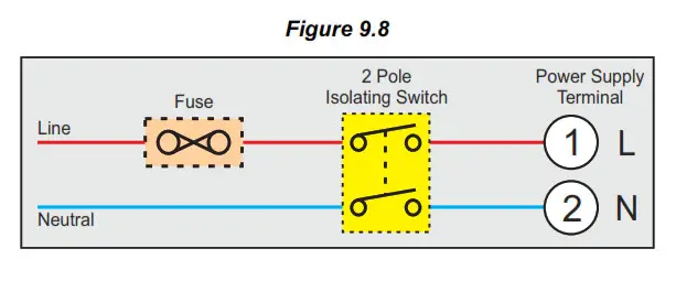 PPI Clavex Pro A4 Enhanced Autoclave Sterilization Controller - f1