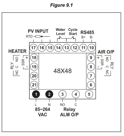PPI Clavex Pro A4 Enhanced Autoclave Sterilization Controller - fig 50