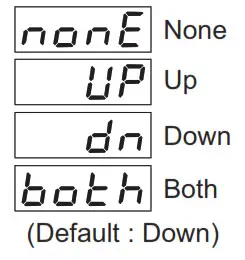 PPI Clavex Pro A4 Enhanced Autoclave Sterilization Controller - icon 46