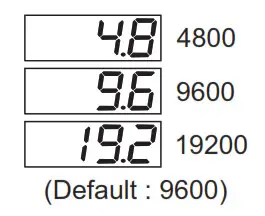 PPI Clavex Pro A4 Enhanced Autoclave Sterilization Controller - icon 59