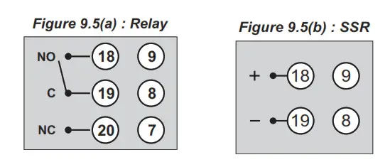 PPI Clavex Pro A4 Enhanced Autoclave Sterilization Controller - icosdf 7