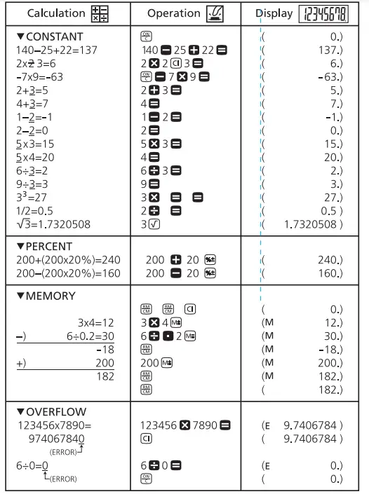 Calculation Example
