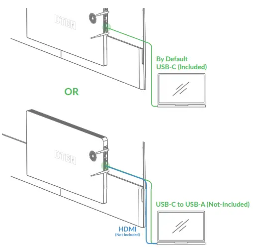 DTEN D7X 55 Inch All In One Touch Display - fig5