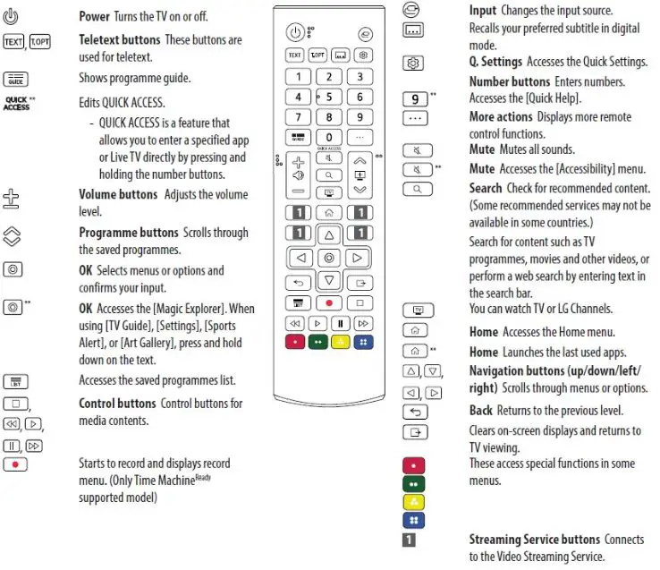 LG-43UQ75006LF-4K-UHD-AI-ThinQ-Smart-TV-FIG-10