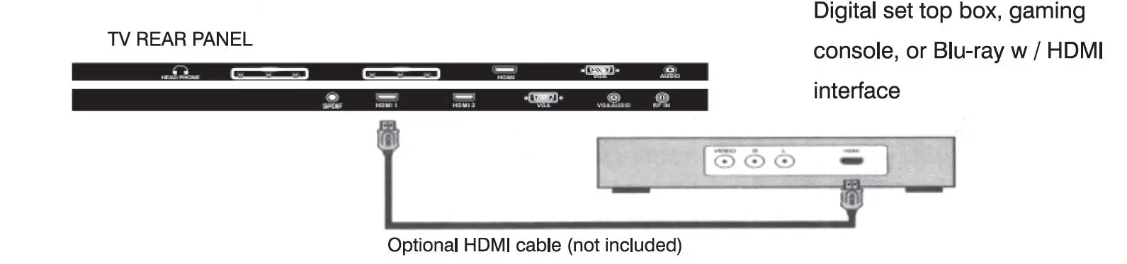 croma-272127-80-cm-LED-TV-FIG-6