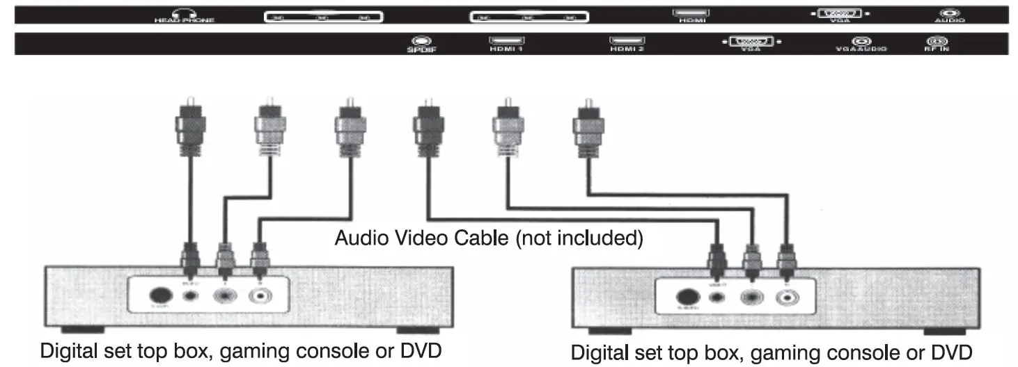 croma-272127-80-cm-LED-TV-FIG-8
