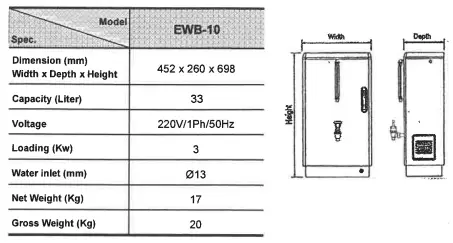 Blue-Flame-EWB-10-Fully-Automatic-Water-Boiler-FIG-1