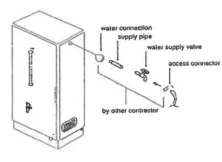 Blue-Flame-EWB-10-Fully-Automatic-Water-Boiler-FIG-5