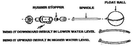 Blue-Flame-EWB-10-Fully-Automatic-Water-Boiler-FIG-6
