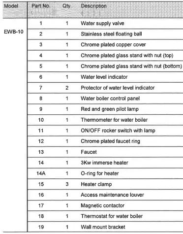 Blue-Flame-EWB-10-Fully-Automatic-Water-Boiler-FIG-8