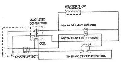 Blue-Flame-EWB-10-Fully-Automatic-Water-Boiler-FIG-9
