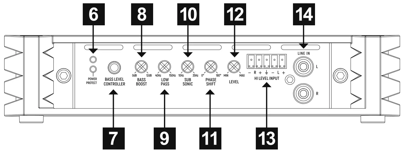 HIFONICS Mercury Series Digital Class D Mono Amplifier - DESCRIPTION