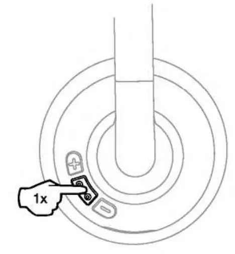 Skullcandy Cassette Wireless Headphone -Answer