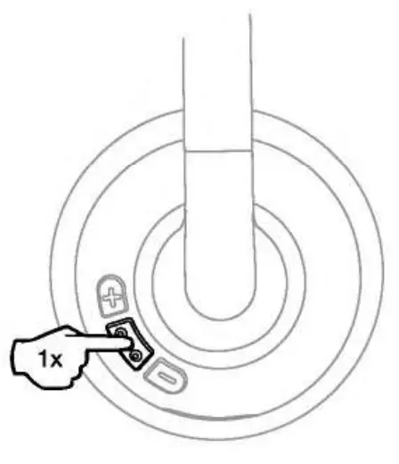 Skullcandy Cassette Wireless Headphone -Play