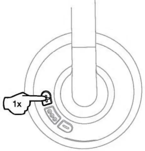 Skullcandy Cassette Wireless Headphone - VoklmeUp