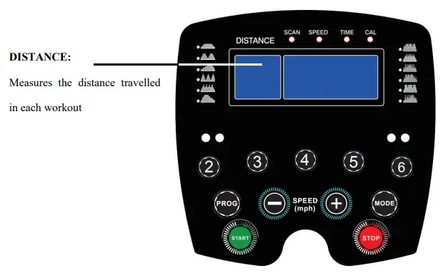 JK105C-1 Redliro Electric Treadmill fig 4