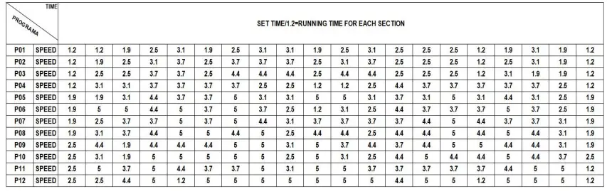 JK105C-1 Redliro Electric Treadmill fig 5