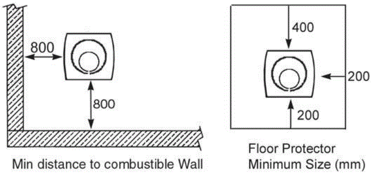 Flamm-950-Log-Base-Closed-Combustion-Fireplace-FIG-4