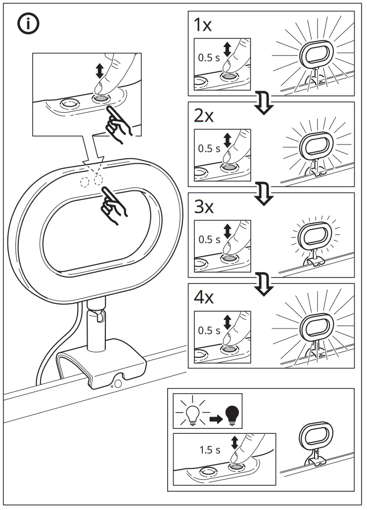 IKEA AA 23325412100 STÄNKREGN LED Ring Lamp Dimmable Turquois - Figure 3