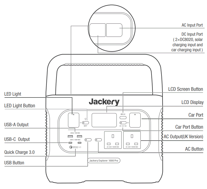 Jackery-JE-1000B-Built-In-Coffee-30