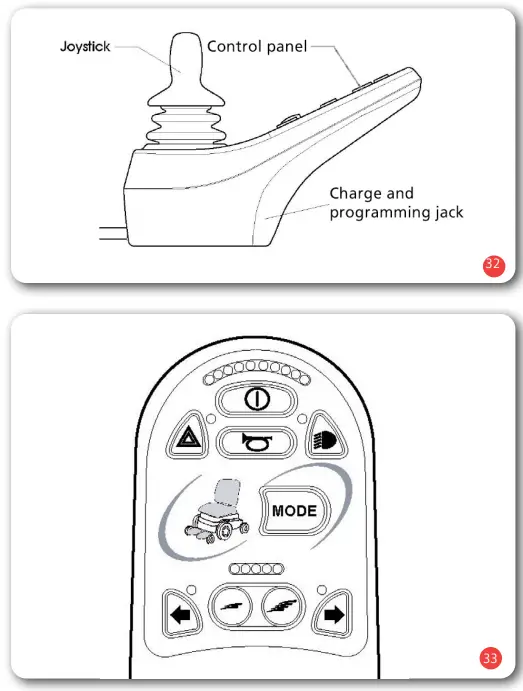 Bischoff Bischoff Taiga Robust Outdoor Drive - Net control