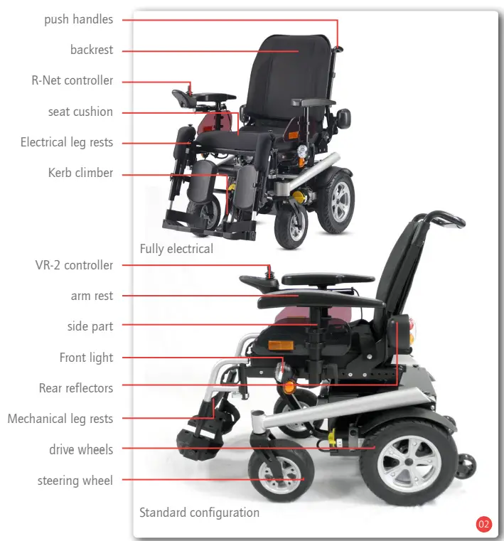 Bischoff Bischoff Taiga Robust Outdoor Drive - Summary