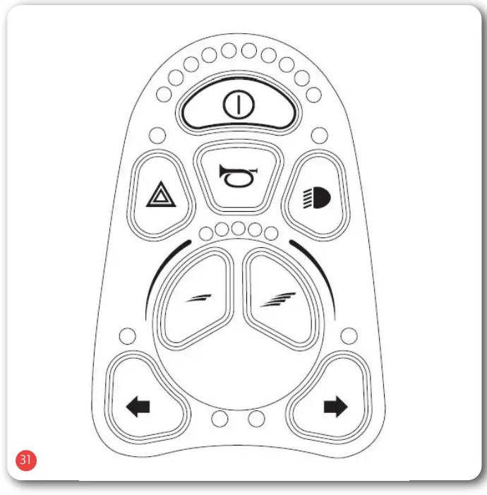 Bischoff Bischoff Taiga Robust Outdoor Drive - control 1