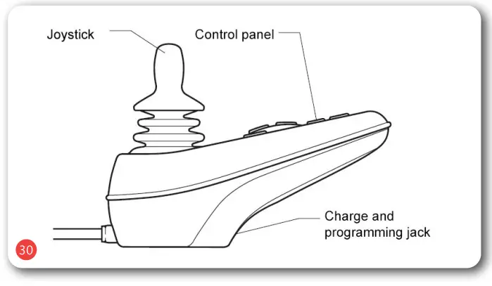Bischoff Bischoff Taiga Robust Outdoor Drive - control