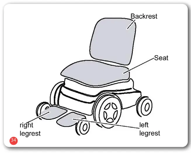 Bischoff Bischoff Taiga Robust Outdoor Drive - functions