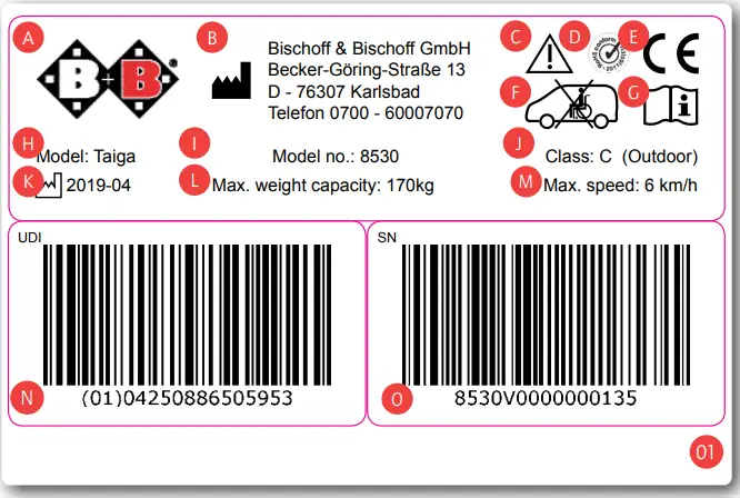 Bischoff Bischoff Taiga Robust Outdoor Drive - serial number