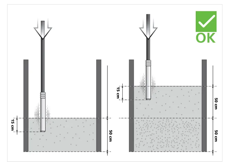 FARTOOLS-VB-1200-Concrete-Vibrator-13