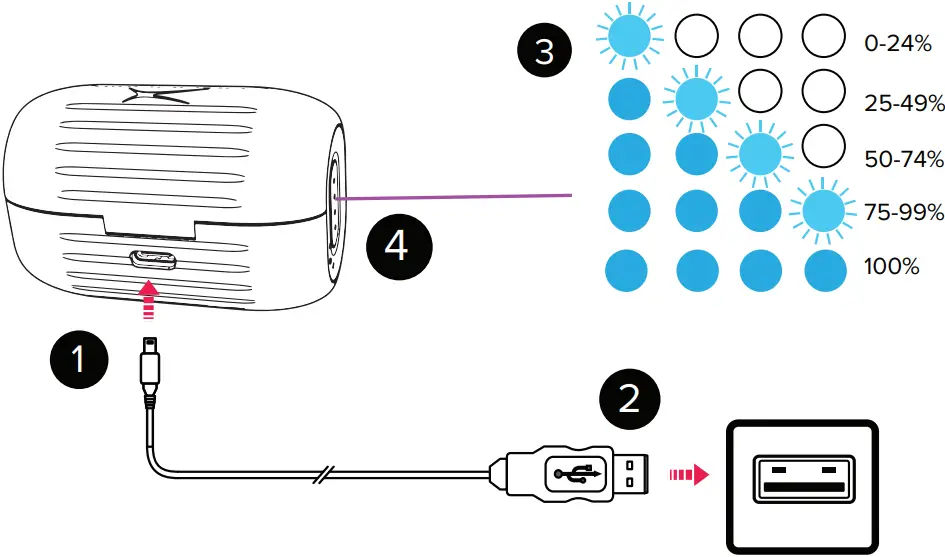 ALTEC LANSING MZX6100 - Charging Case Battery Level