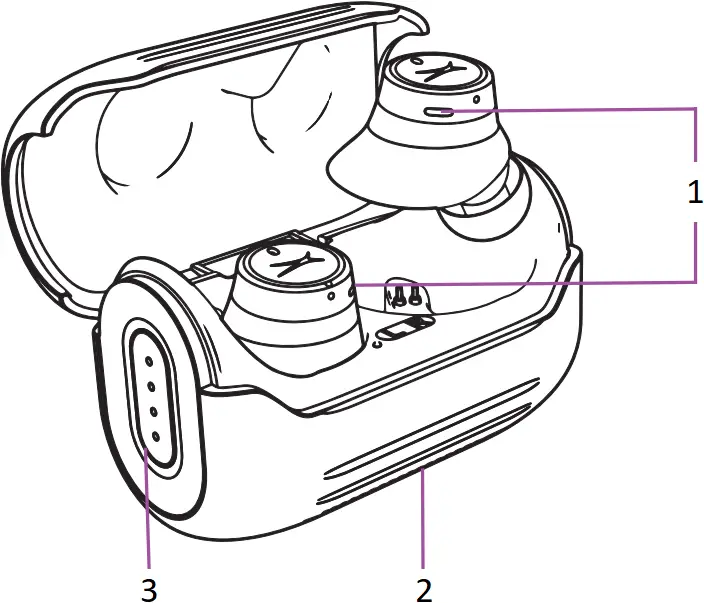 ALTEC LANSING MZX6100 - Features 3
