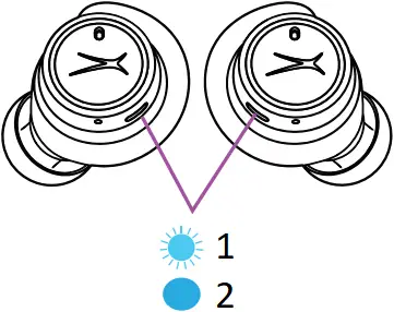 ALTEC LANSING MZX6100 - Pairing status
