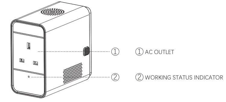 RUNHOOD 3980 D Portable Power Station - AC OUTLET