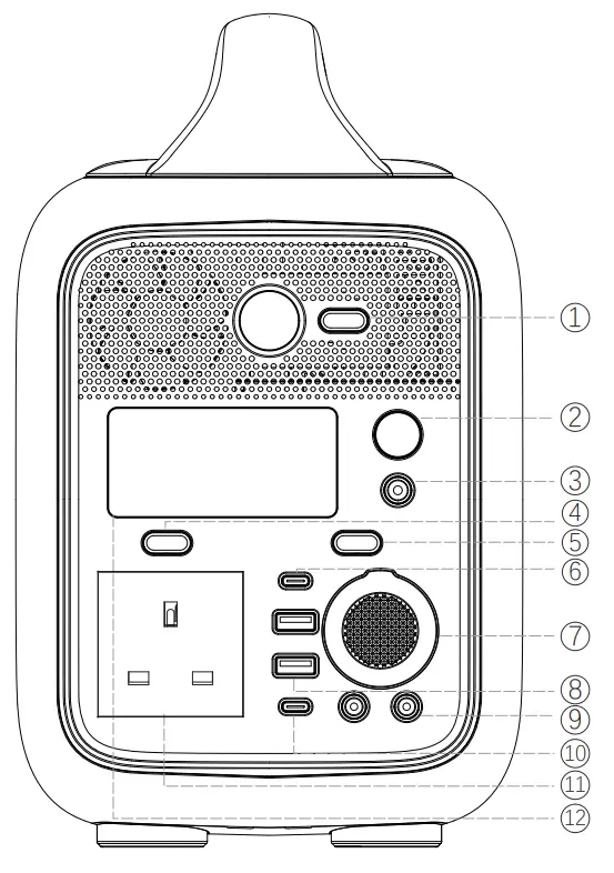 RUNHOOD 3980 D Portable Power Station - POWER STATION