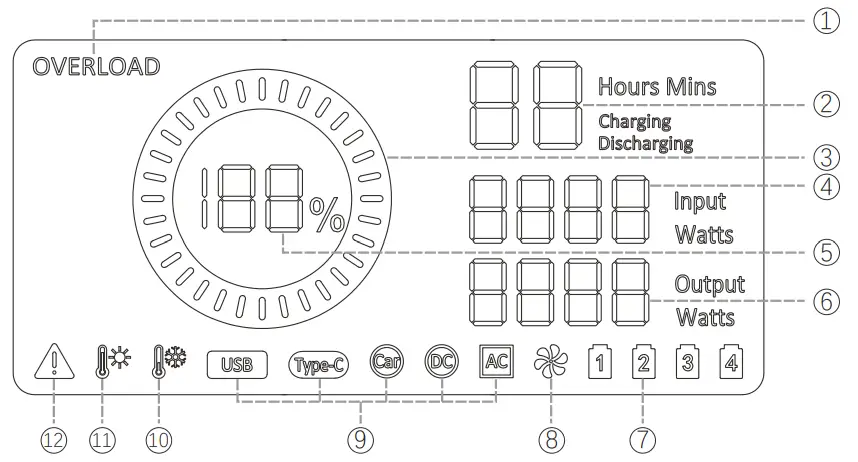RUNHOOD 3980 D Portable Power Station - POWER STATION1