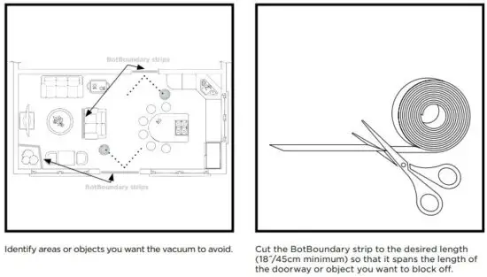 FIG 17 BotBoundary™ strips.JPG