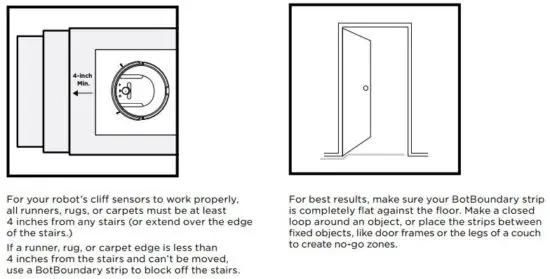 FIG 18 BotBoundary™ strips.JPG