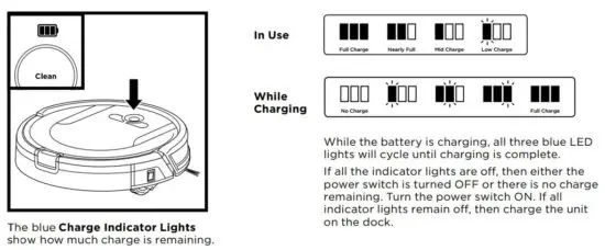 FIG 2 CHARGE INDICATOR LIGHTS.JPG
