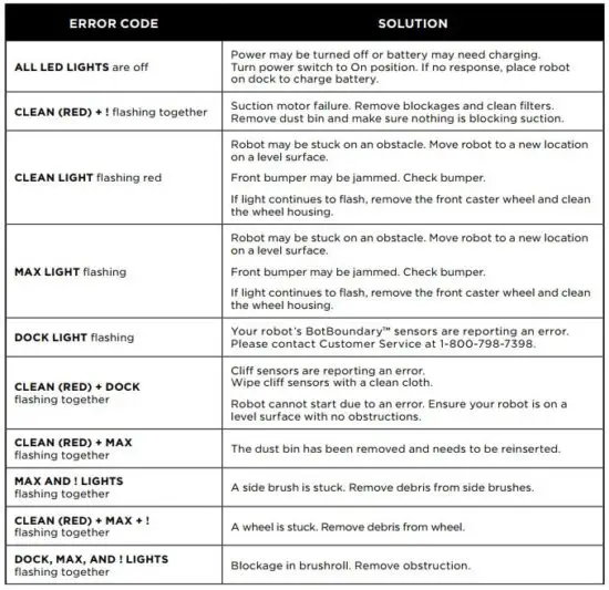 FIG 37 TROUBLESHOOTING.JPG